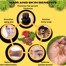 Load image into Gallery viewer, BLACK JAMAICAN CASTOR OIL 4 OZ